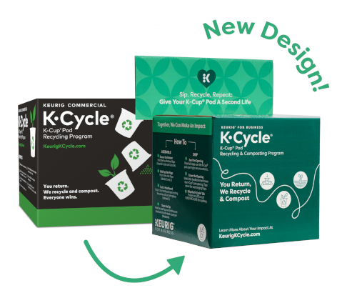 Person using K-Cycle program