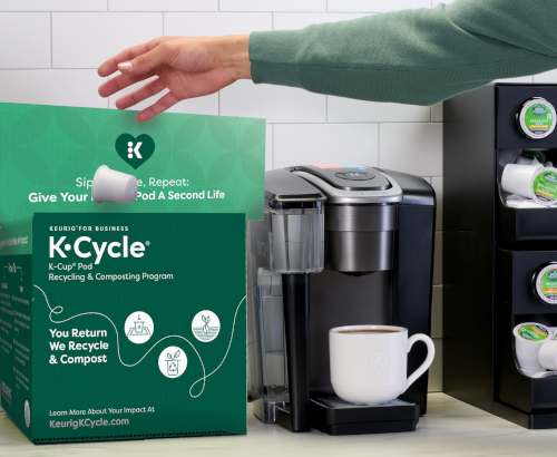 Person using K-Cycle program