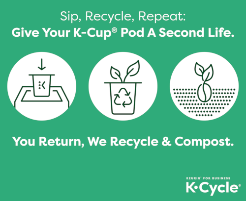 Person using K-Cycle program